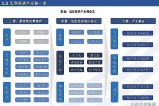 雷竞技官方网页版官